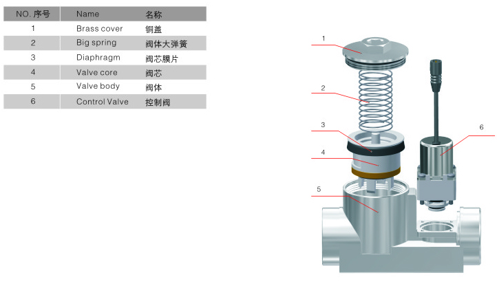 A-3感应洁具-02.jpg