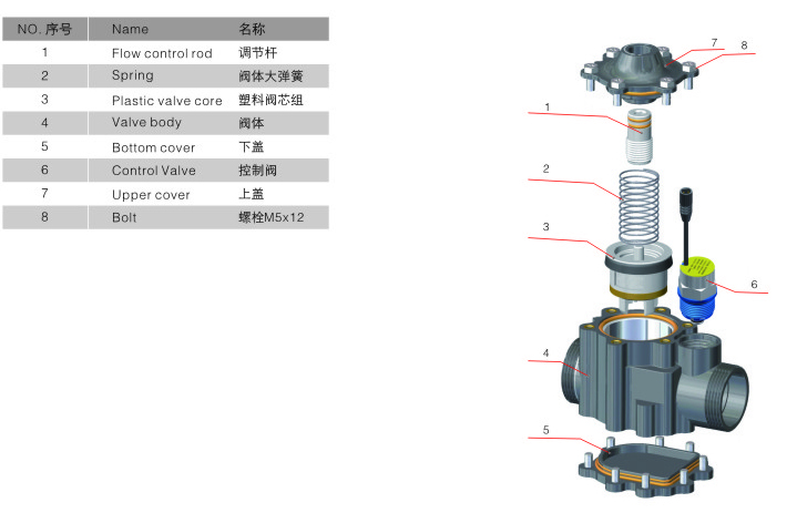 A-3感应洁具-08.jpg